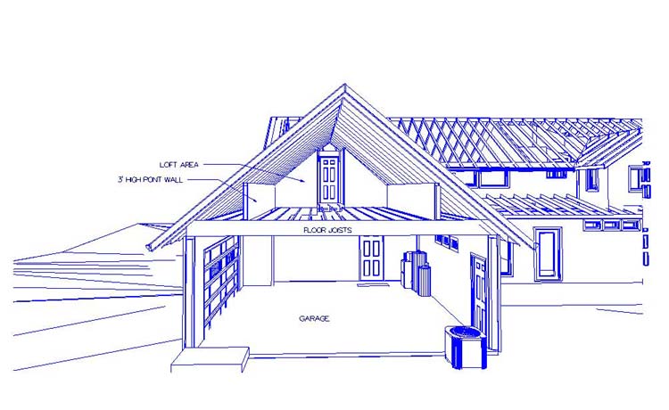 Room in Attic Truss Calculator http://splash.softplansplsh.org/members
